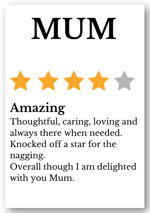 Second Ave Cute/Funny Mum Review Birthday Mother's Day Card For Her